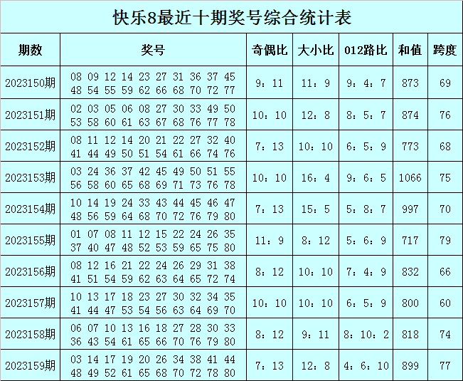 紫色心韵 第3页