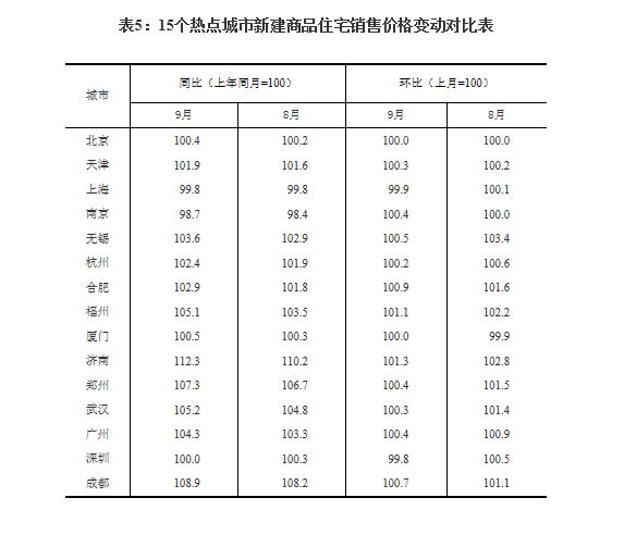 新澳精准资料免费提供,数据资料解释落实_钻石版2.823