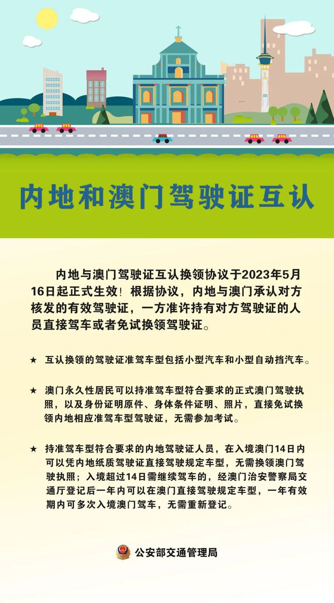 澳门最精准免费资料大全旅游团i,经济性执行方案剖析_豪华版8.713