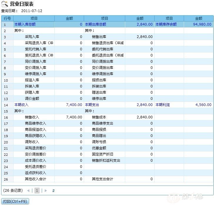 管家婆一肖1oo之百,经济性执行方案剖析_win305.210