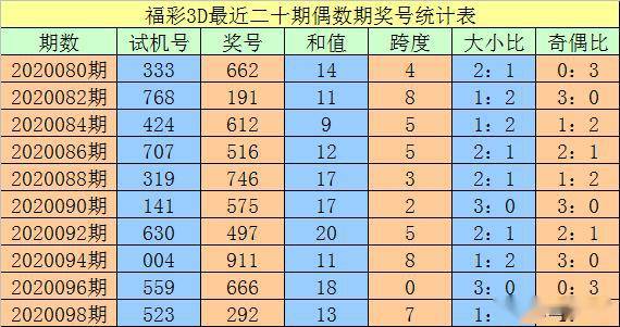 澳门三码930,经典解释落实_专业版2.266