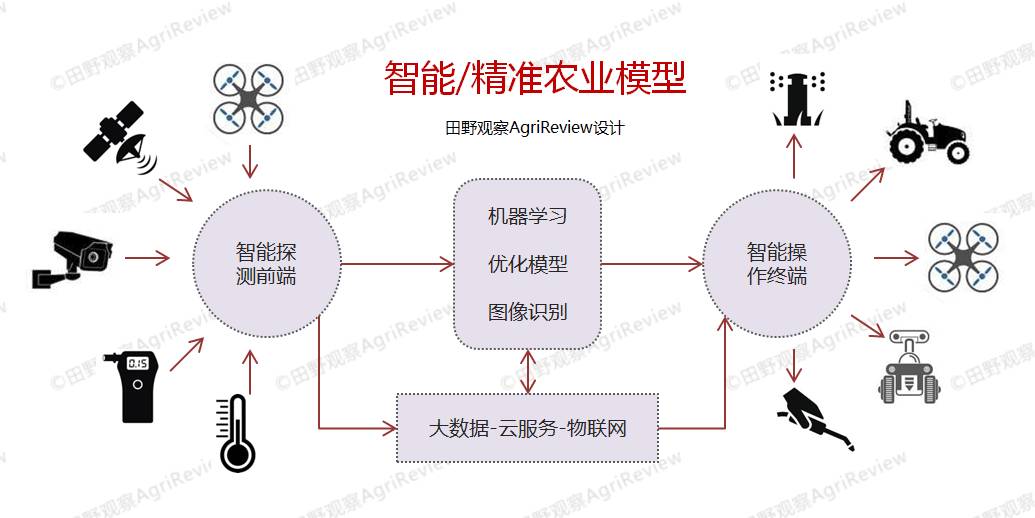 |▍海洛因的温柔 第3页