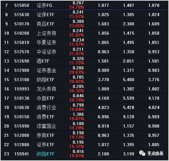 2024澳门特马今晚开奖172,数据资料解释落实_进阶版6.662