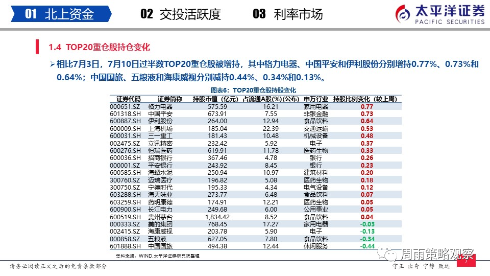 新澳精准资料免费提供生肖版,经济性执行方案剖析_精简版105.220