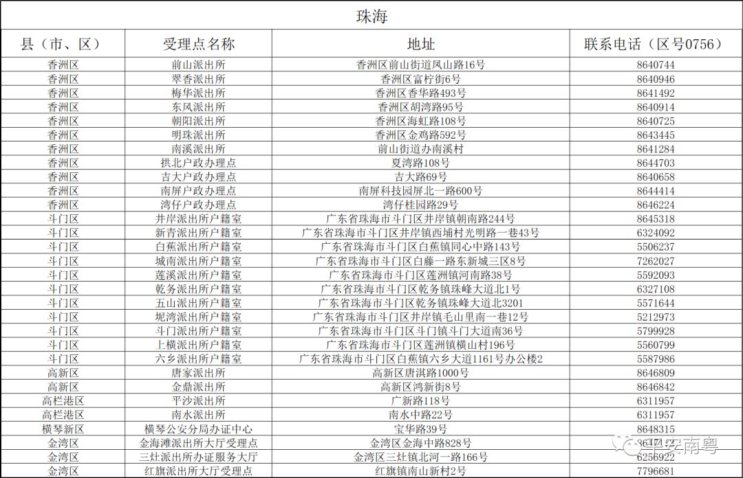 新澳门开奖号码2024年开奖记录查询,决策资料解释落实_3DM36.30.79