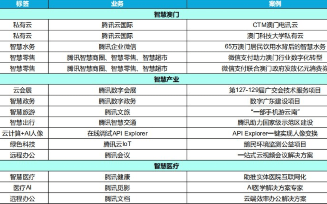 2024港澳免费资料,准确资料解释落实_精简版105.220