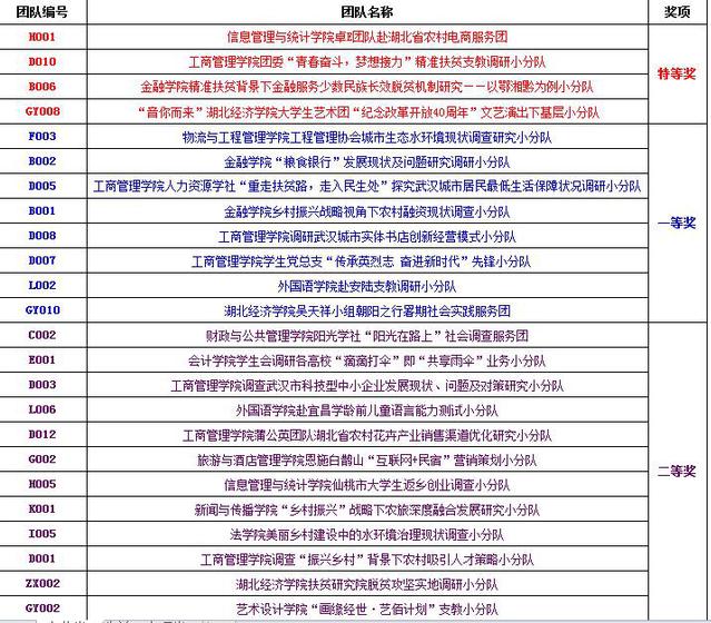 2024特马最新开奖结果,效率资料解释落实_粉丝版335.372