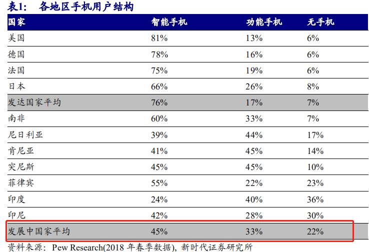 泛黄的小时光在脑海里徘徊 第3页