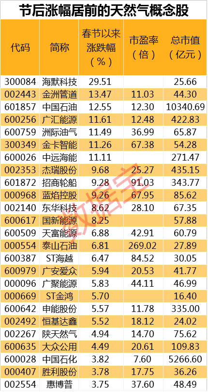 新奥资料免费精准2024生肖表,广泛的关注解释落实热议_ios3.283