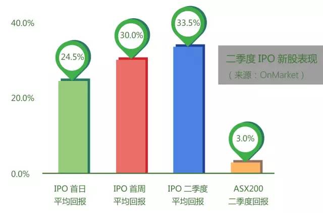 2024新澳免费资料大全penbao136,科技成语分析落实_游戏版256.183