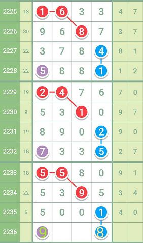 揭秘提升一肖一码100,互动性执行策略评估_特别版3.363