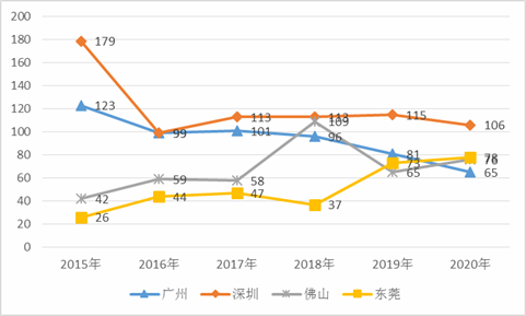 600图库大全免费资料图2023,经济性执行方案剖析_Android256.183