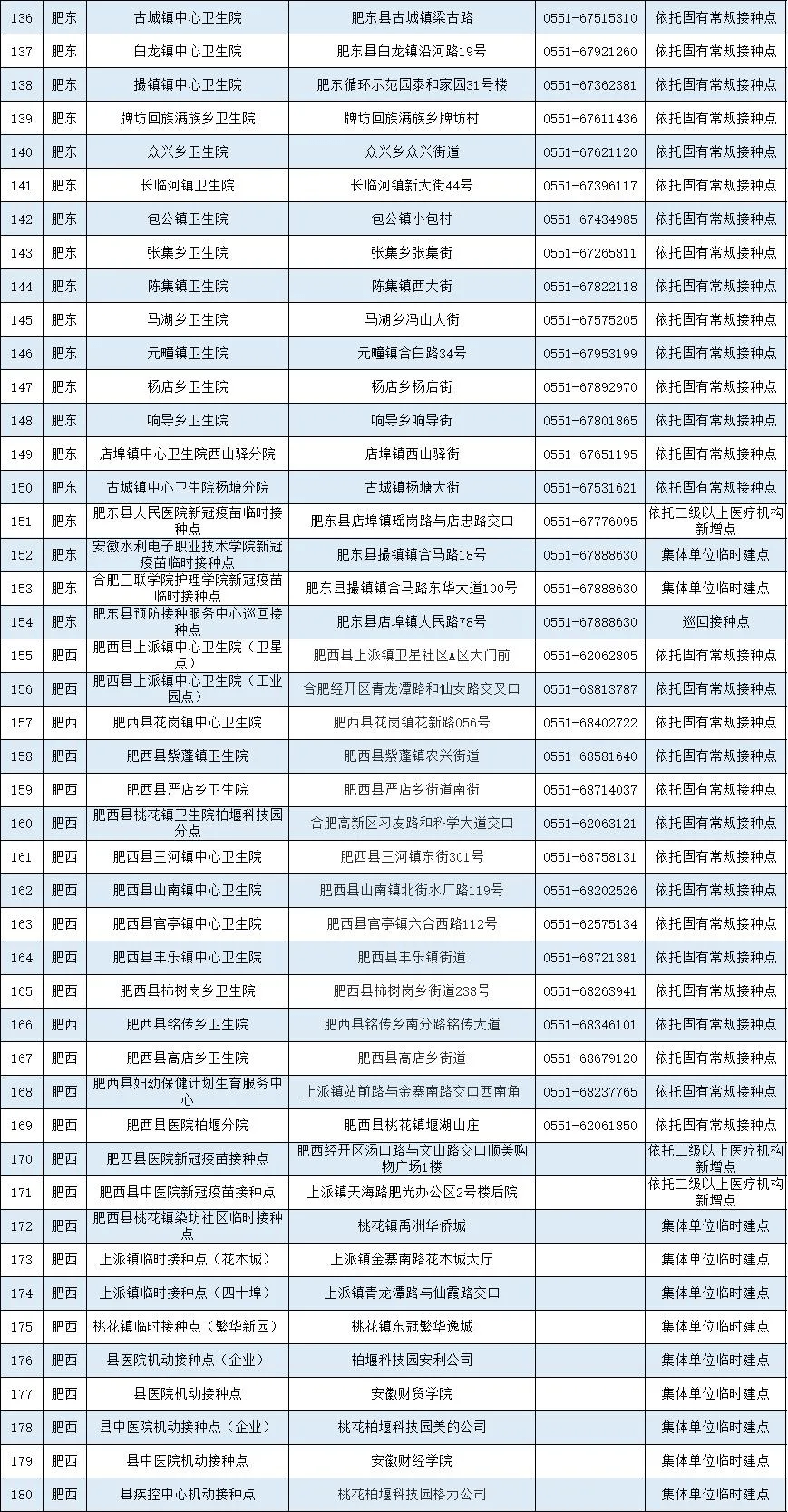 澳特一码一肖一特,最新热门解答落实_钻石版2.823