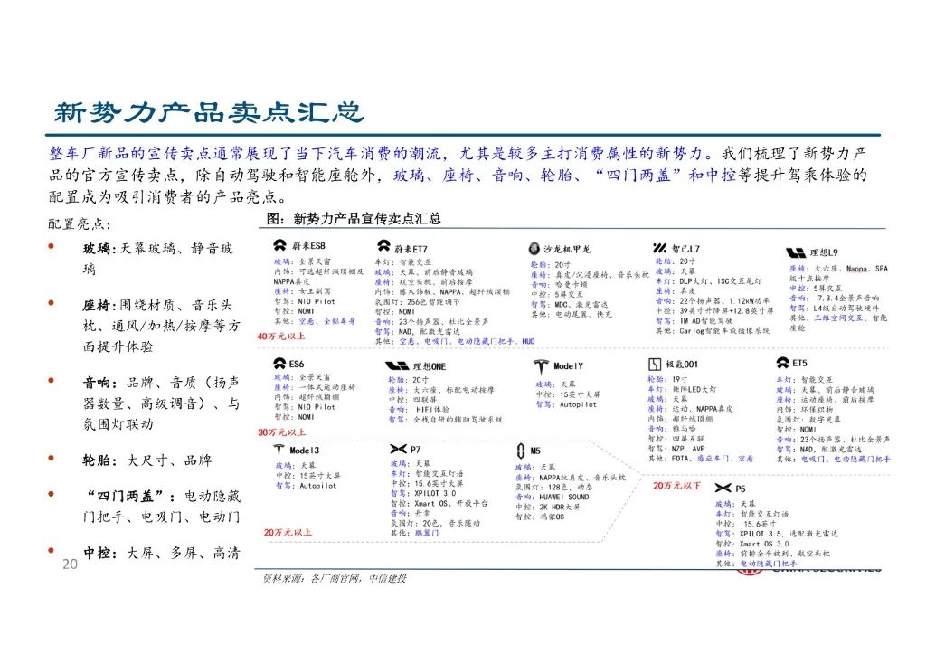 新澳内部资料,创造力策略实施推广_工具版6.166