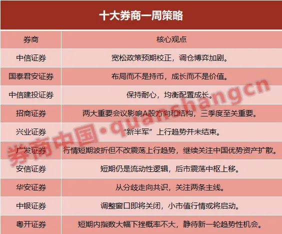 今晚澳门必中三肖三,收益成语分析落实_Android256.183