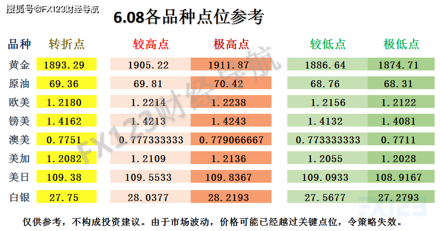 宅女之乐 第3页