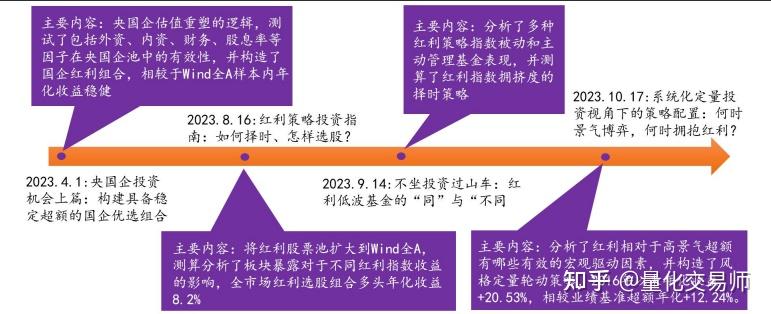 2024年资料免费大全,精细化策略落实探讨_优选版2.332