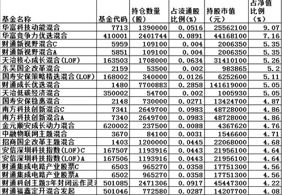 2024年10月 第28页