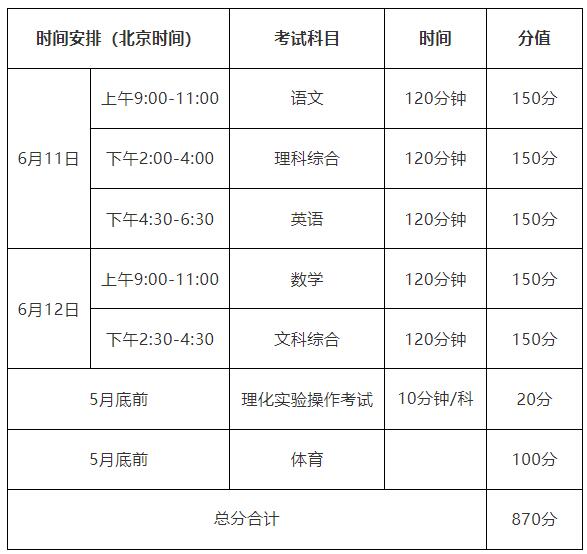 2024香港正版资料免费看,全面理解执行计划_静态版6.22