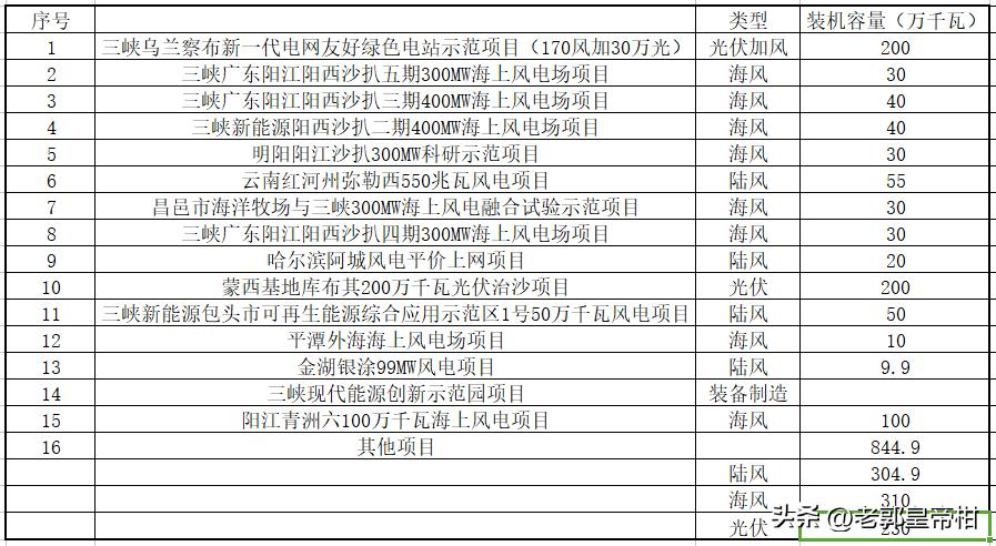 600图库大全免费资料图2024,动态词语解释落实_win305.210