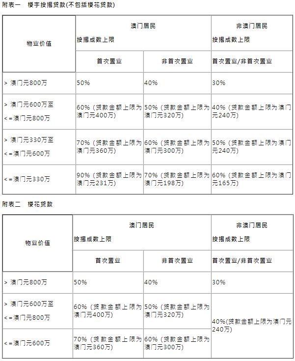 澳门内部资料精准公开,经济性执行方案剖析_豪华版180.300