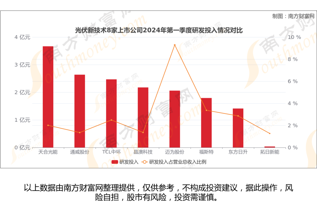 新澳资料大全正版资料2024年免费,科技成语分析落实_娱乐版305.210