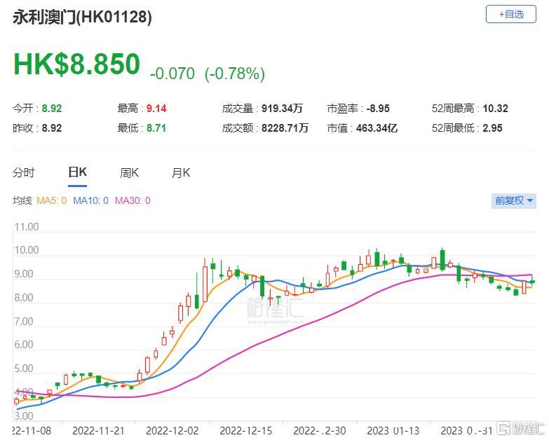 澳门三码三码精准100%,定制化执行方案分析_精英版201.123