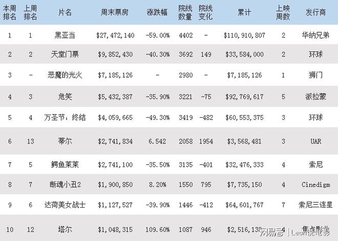 新澳精准资料免费大全,收益成语分析落实_创意版2.833