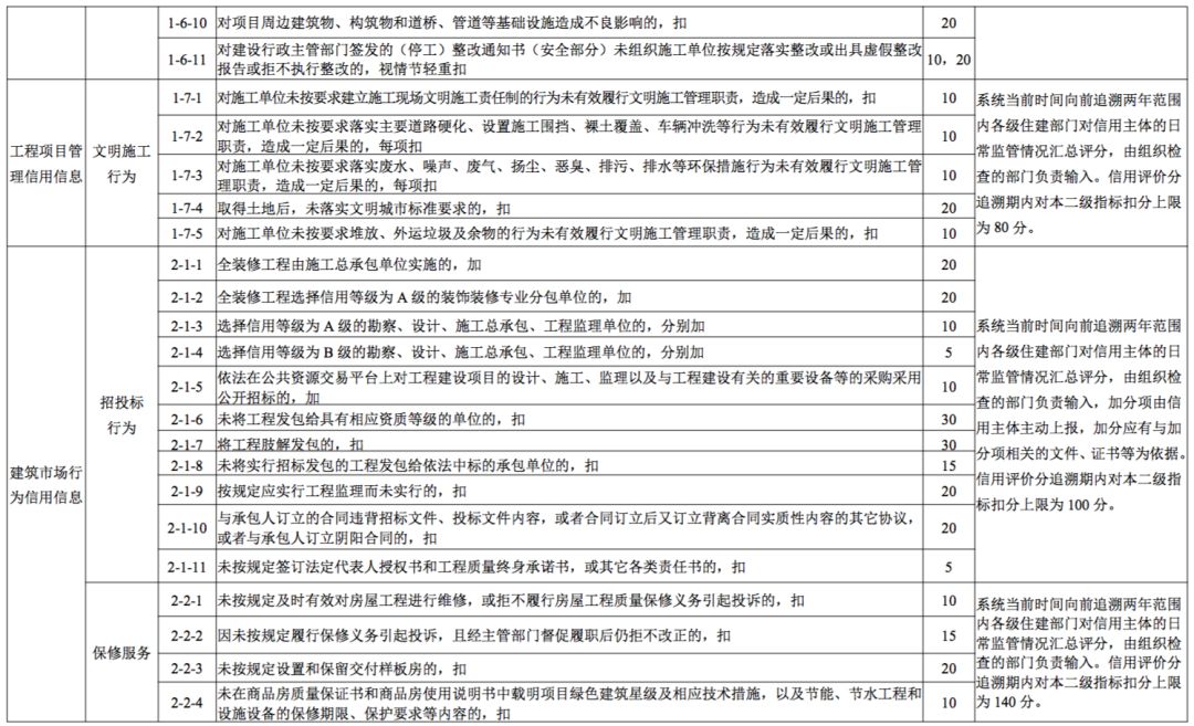 2024新奥精选免费资料,重要性解释落实方法_开发版1