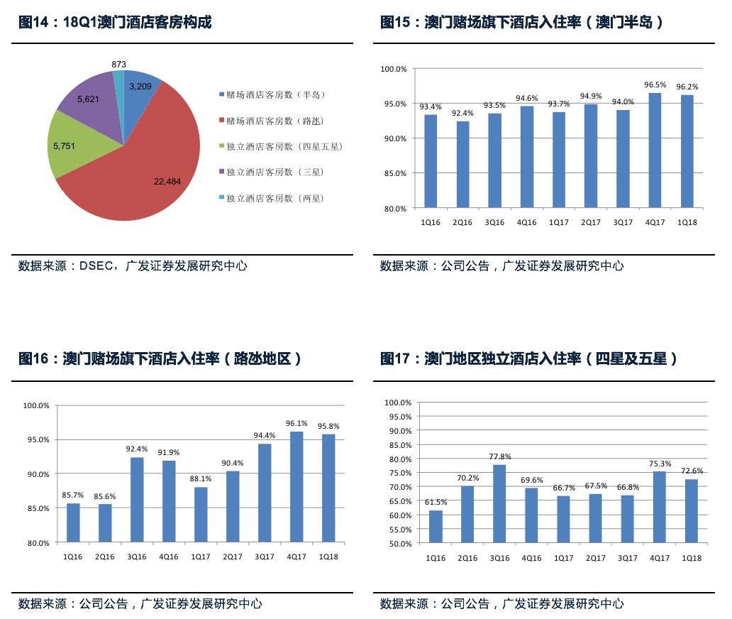 广东二八站资料,全局性策略实施协调_精简版105.220