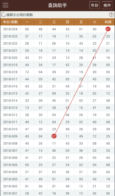 2024新澳资料大全免费,互动性执行策略评估_游戏版256.183