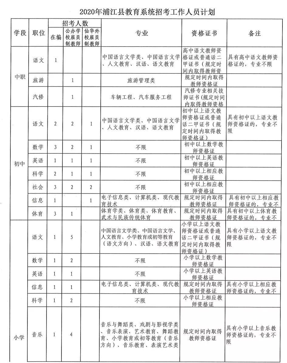 浦江黄宅最新招聘启事，携手人才，共筑未来梦想团队