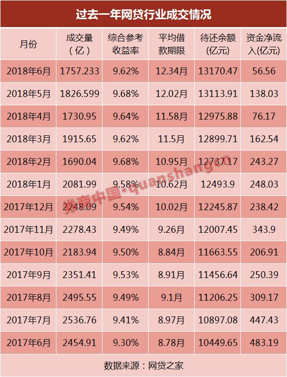 关于非法集资的最新政策解读，我国（2017年）的法规与行动概述