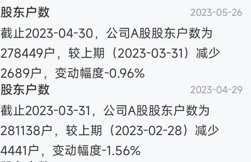 000413股吧最新消息汇总