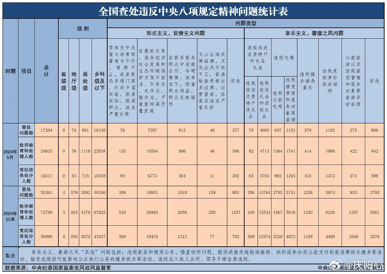 甘肃庆阳反贪最新动态全面解析