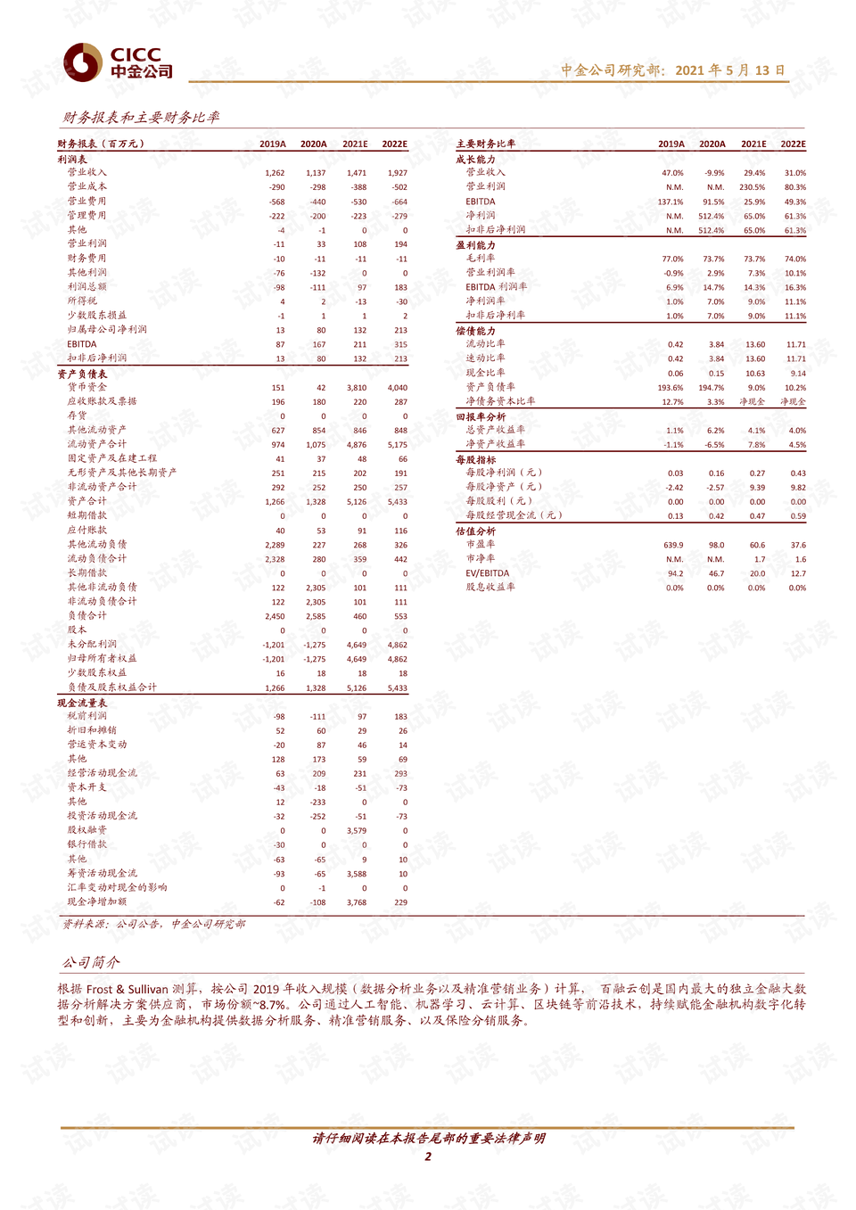 2024年最新奥马免费资料,经济性执行方案剖析_精英版201.123