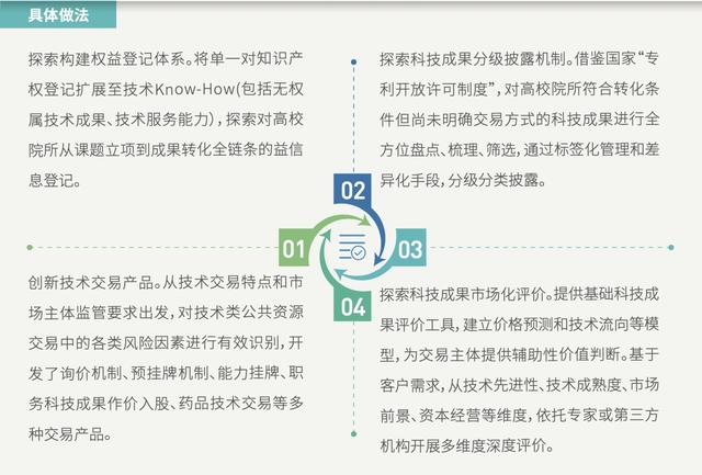 新澳2024正版资料免费大全,多元化方案执行策略_6DM15.56