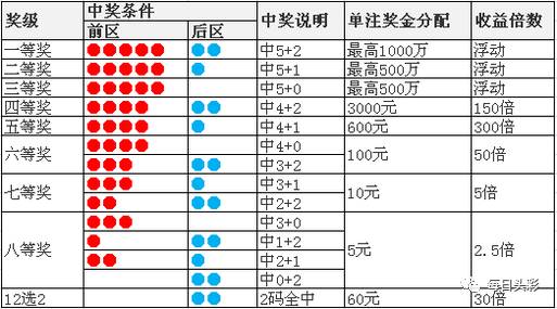 2024年澳门今晚开奖号码是多少,最新答案解释落实_标准版90.65.32