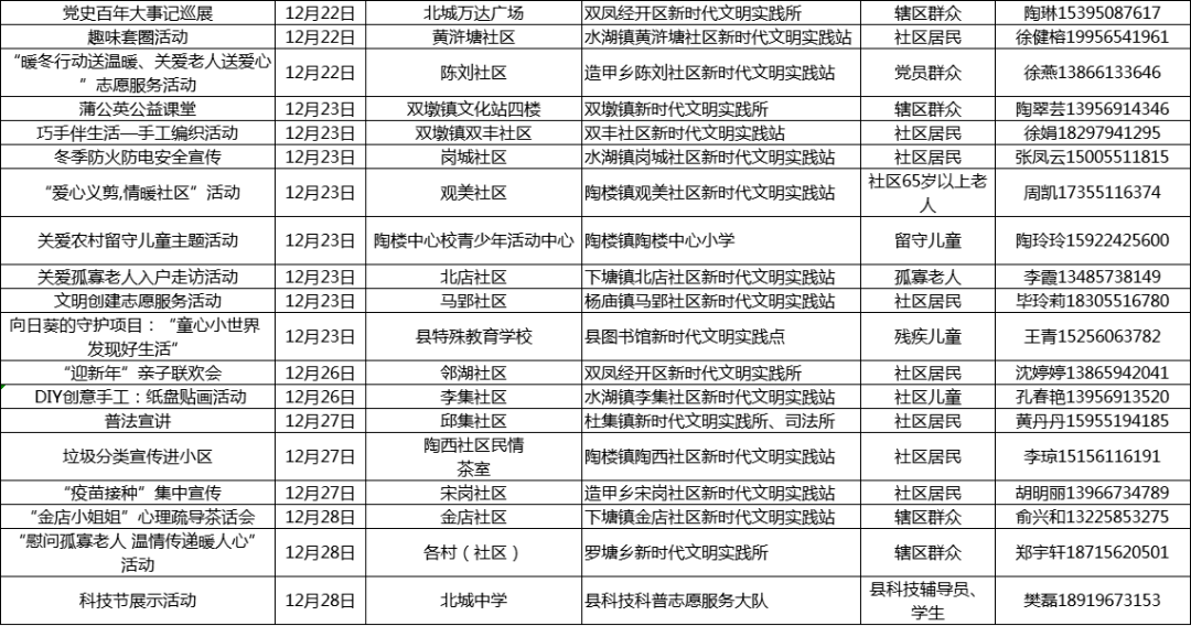 2024新奥门资料最精准免费大全,国产化作答解释落实_win305.210