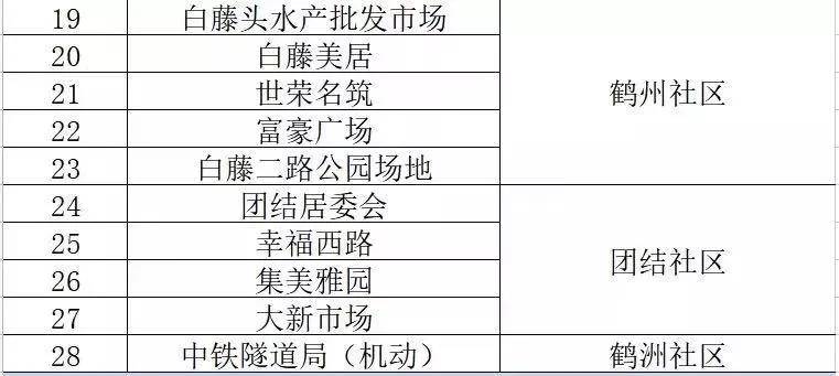 澳门精准一笑一码100%,效率资料解释定义_XR89.380