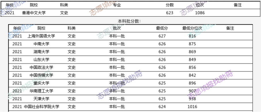 2024年11月 第848页