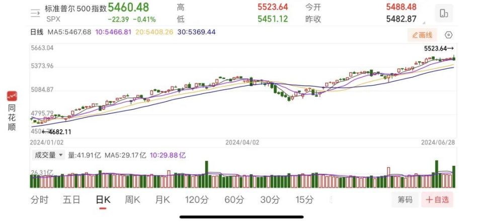 澳门今晚上开的什么特马,实地执行考察数据_3D88.949