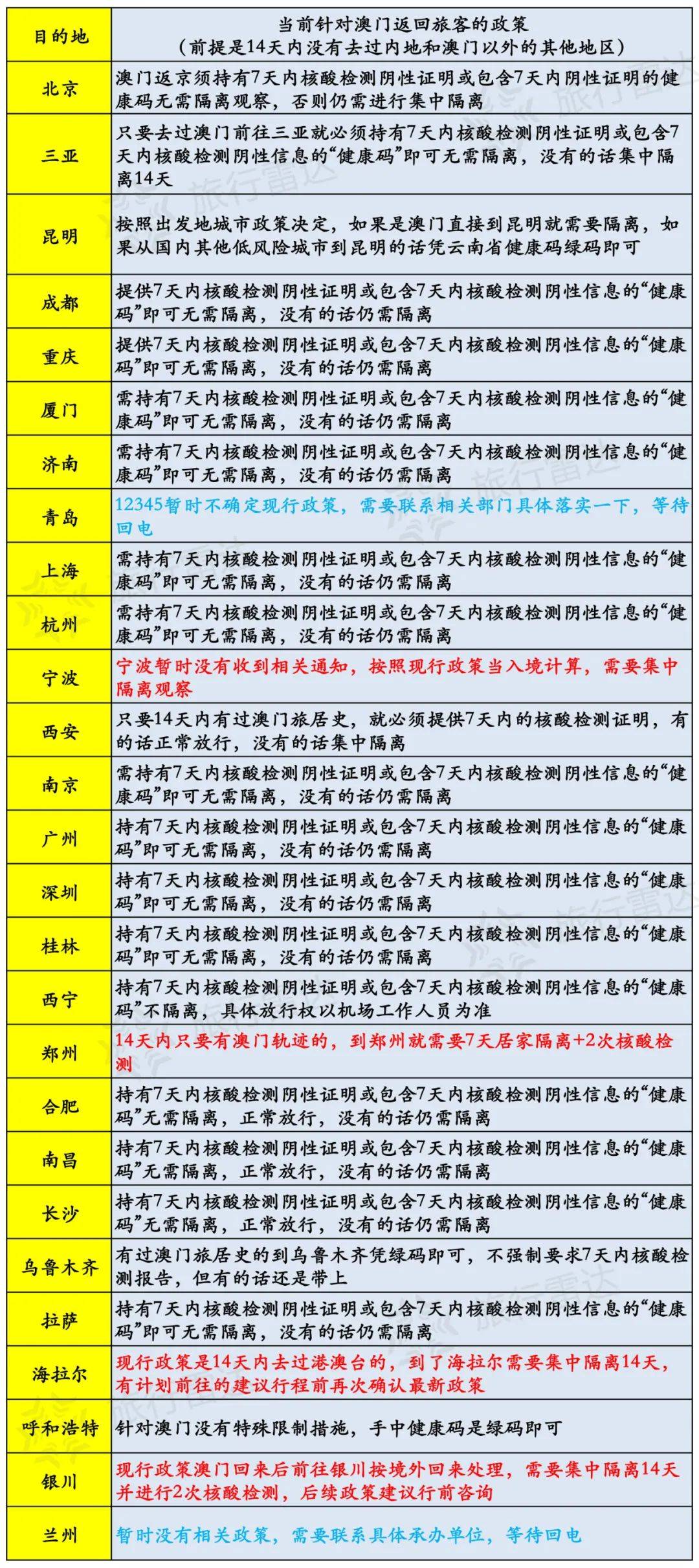 澳门码今天的资料,社会责任执行_C版96.724