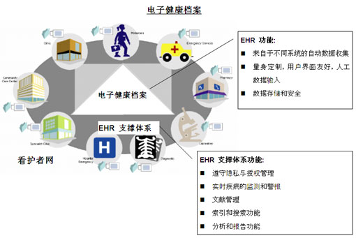 2004新澳精准资料免费,仿真技术方案实现_专业版2.266