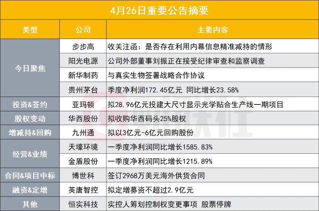 管家婆内部精选资料大全+19,标准程序评估_入门版21.624