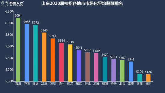 无限◆战火 第3页