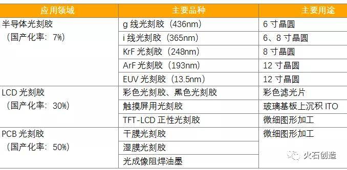 新奥门资料免费资料大全,仿真技术方案实现_免费版1.227