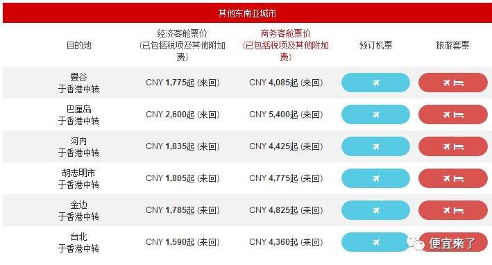 香港今晚开特马+开奖结果66期,平衡策略实施_界面版11.263