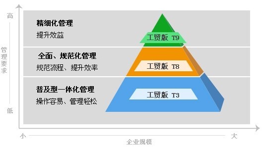 管家婆一奖一特一中,精细化策略定义探讨_手游版80.430