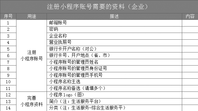 新澳天天开奖资料大全下载安装,标准化实施程序分析_android64.218